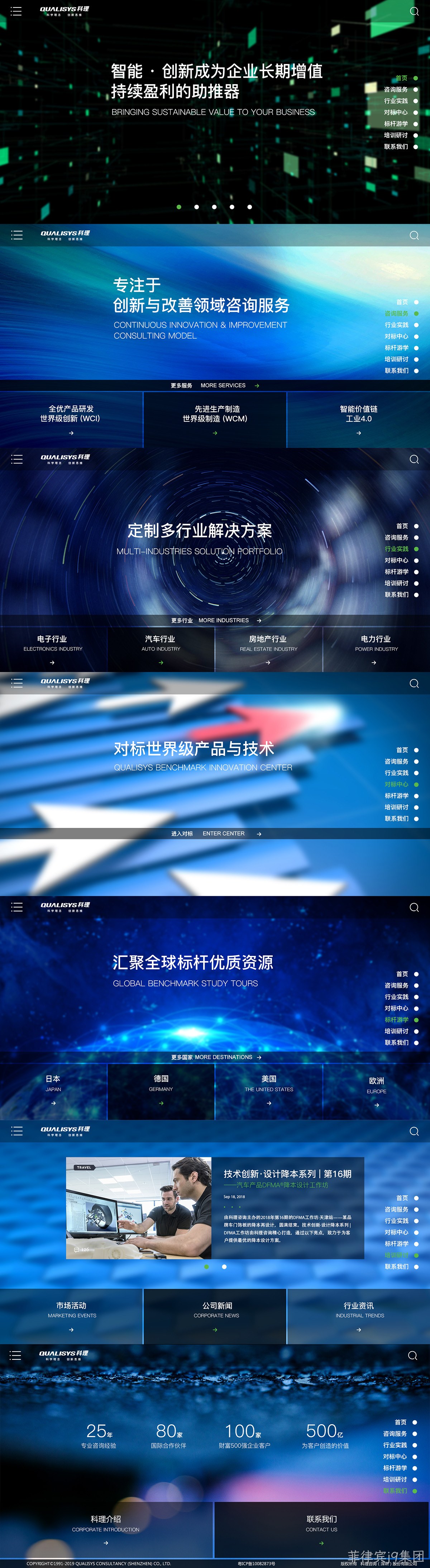 科理咨询网站案例