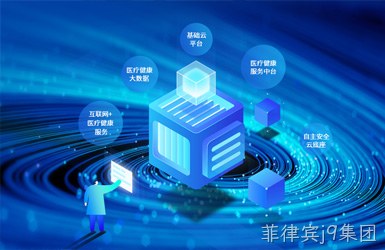 点击查看中电湘江数据服务案例