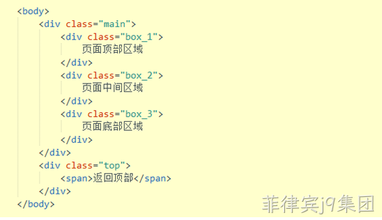 网站制作HTML代码