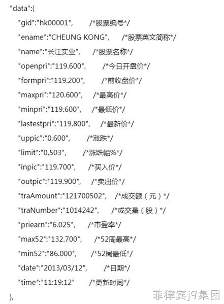 接口API