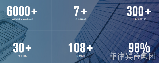 网络公司数据