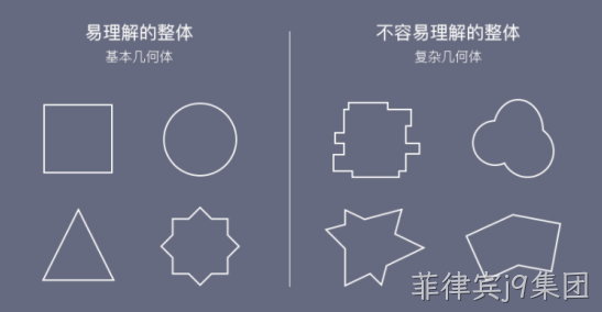 设计案例6