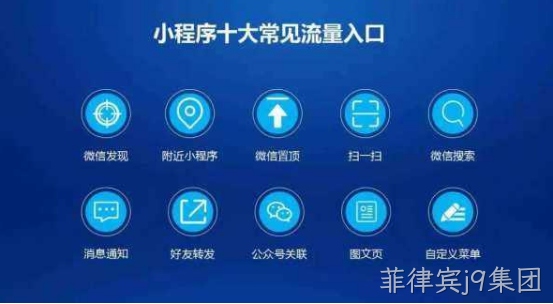 小程序入口