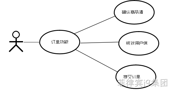 图16