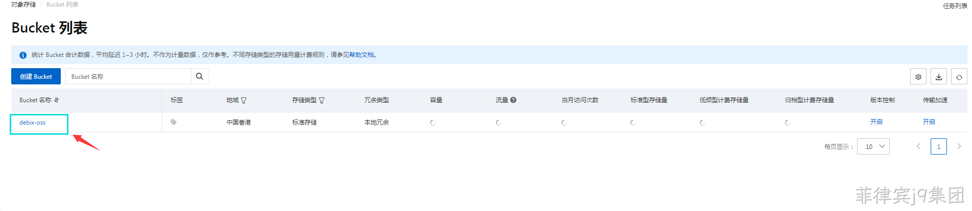 bucket列表