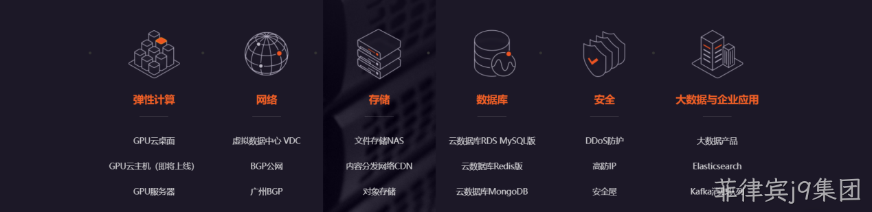 网页设计图标