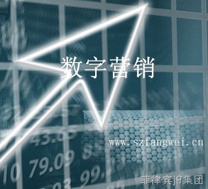 数字营销