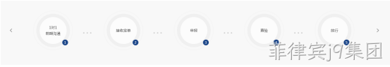 制作效果1