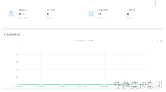 积分统计