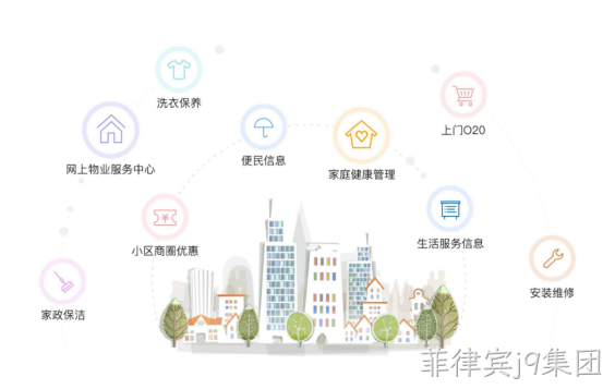 规划图1