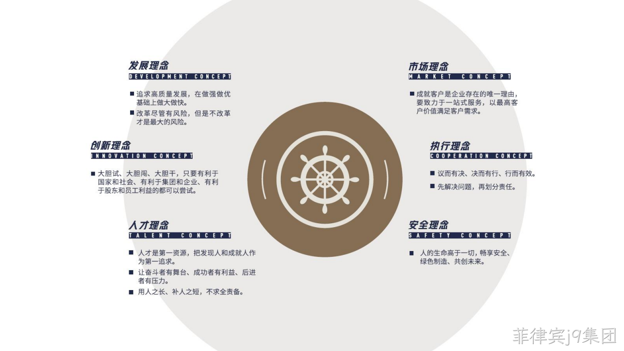 网站策划◣方案10
