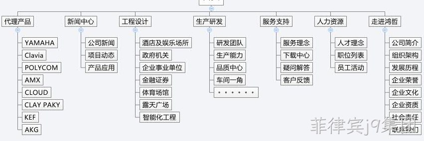 菲律宾j9集团方案
