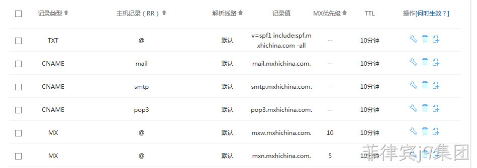 域名解析