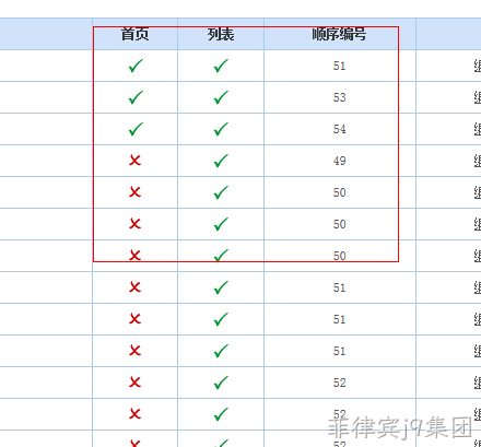 都是不