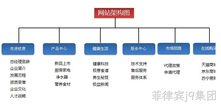 阿打发地方