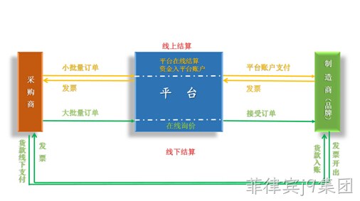 啊打发