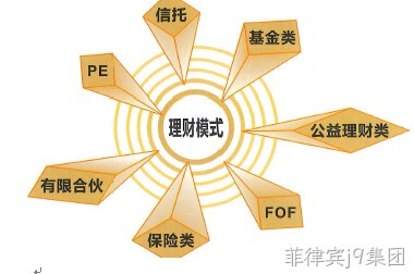 菲律宾j9集团签约新闻