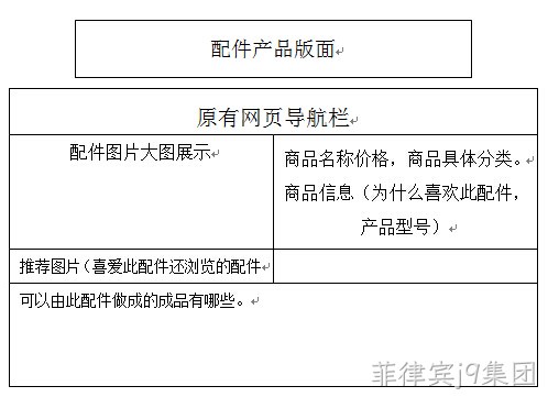 功能架构