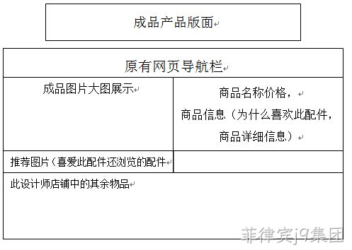 功能架构