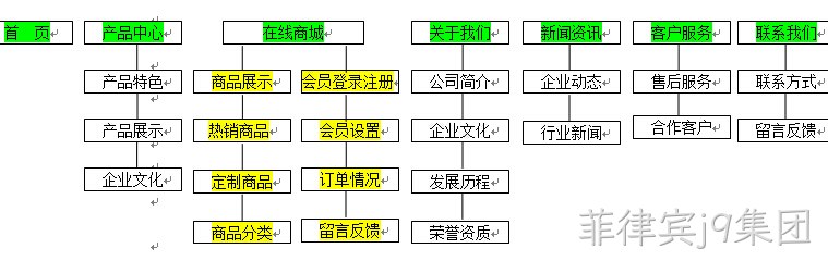 菲律宾j9集团签约新闻