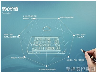 手机网站