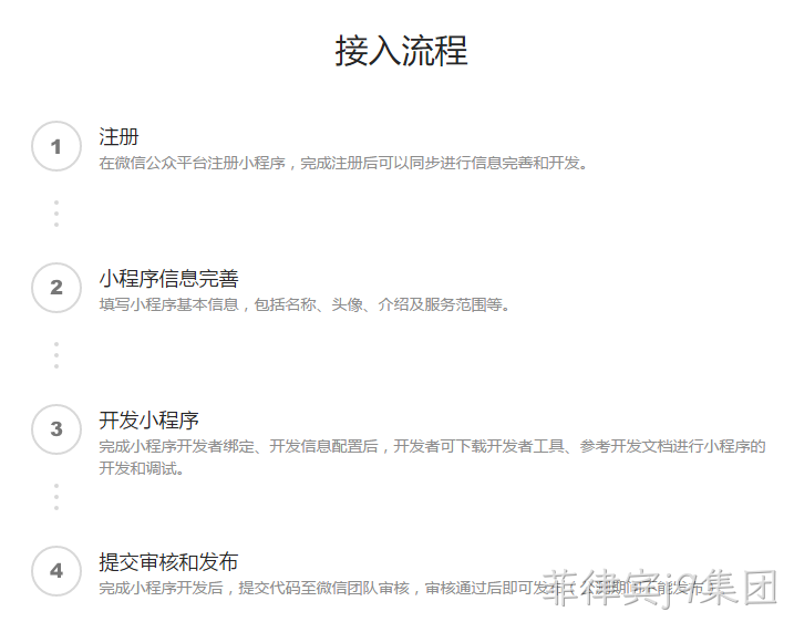 微信小程序注册流程