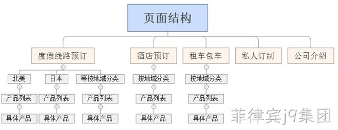 阿道夫