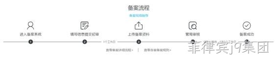 备案流程