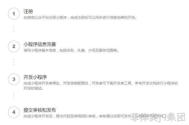 微信小程序注册流程