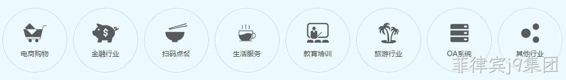 微信小程序行业
