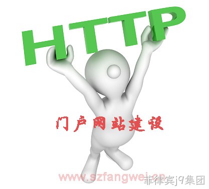 企业门户网站建设