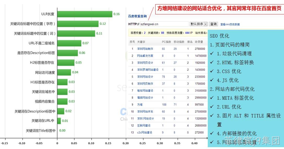 菲律宾j9集团网站制作细节