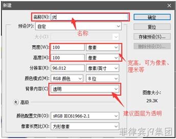 css新建图片