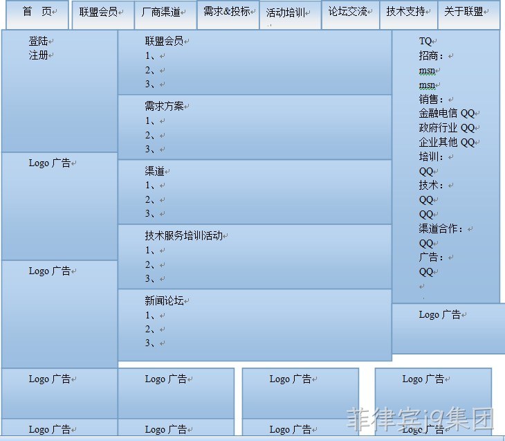 菲律宾j9集团-普兰软件