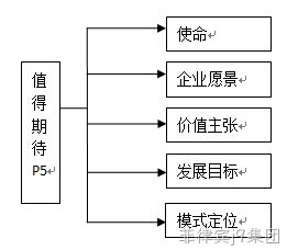 啊打发