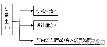菲律宾j9集团发图