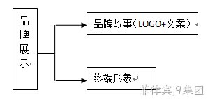 阿大富翁