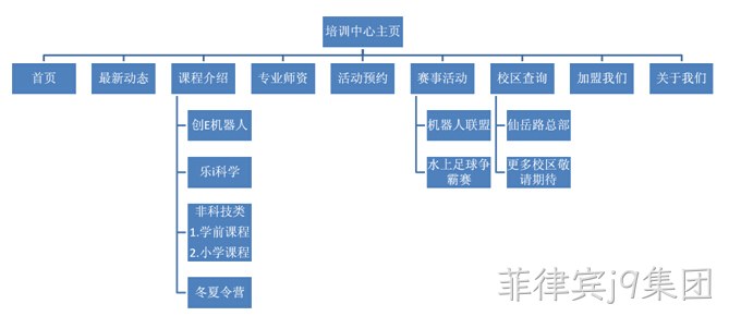 菲律宾j9集团