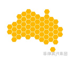 V型发的