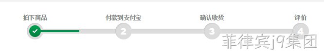 付款流程
