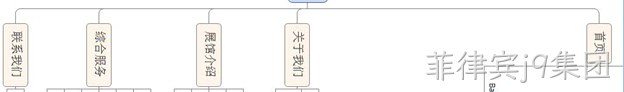 会展网站