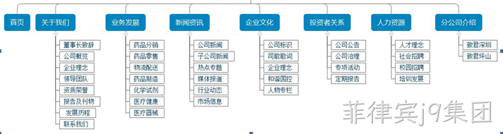 医药公司网站栏目架构