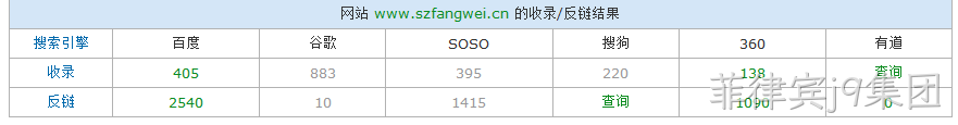 菲律宾j9集团站长查询