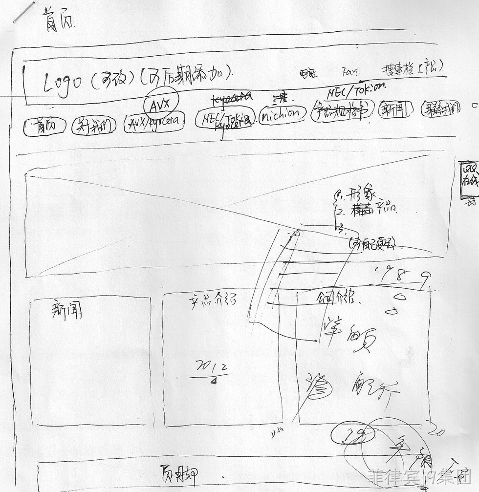 菲律宾j9集团签约普泽欣电子